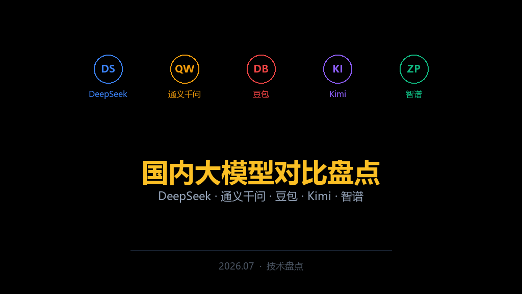 2026年国内大模型横评：DeepSeek、通义千问、豆包、Kimi……谁才是你的最佳搭子？